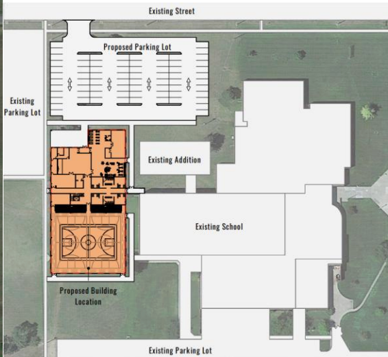Location of possible wellness center